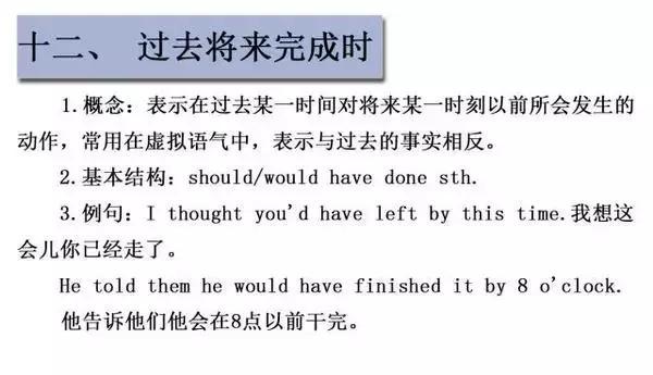 <a href=http://www.yisoning.com/ target=_blank class=infotextkey>成人英語培訓</a>掌握英語16大英語時態12