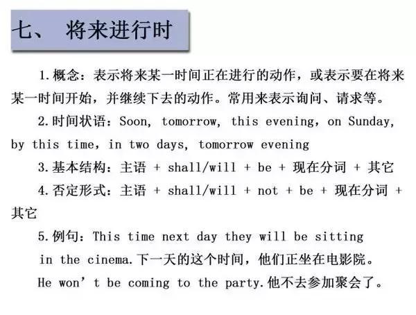 <a href=http://www.yisoning.com/ target=_blank class=infotextkey>成人英語培訓</a>掌握英語16大英語時態7