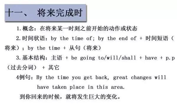 <a href=http://www.yisoning.com/ target=_blank class=infotextkey>成人英語培訓</a>掌握英語16大英語時態11
