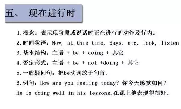 <a href=http://www.yisoning.com/ target=_blank class=infotextkey>成人英語培訓</a>掌握英語16大英語時態5