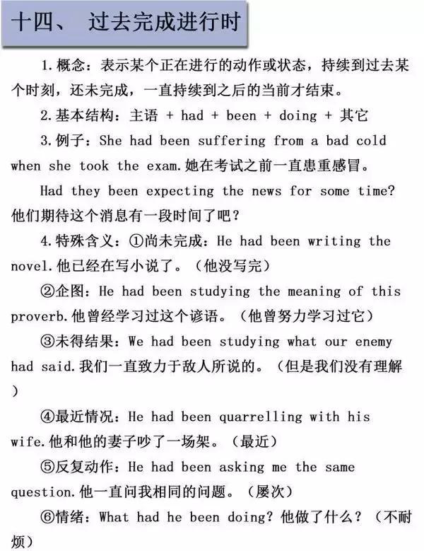 <a href=http://www.yisoning.com/ target=_blank class=infotextkey>成人英語培訓</a>掌握英語16大英語時態14