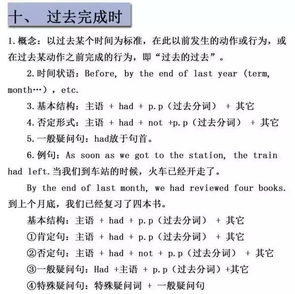 <a href=http://www.yisoning.com/ target=_blank class=infotextkey>成人英語培訓</a>掌握英語16大英語時態10