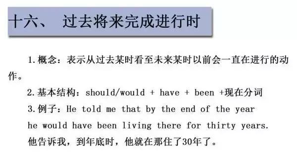 <a href=http://www.yisoning.com/ target=_blank class=infotextkey>成人英語培訓</a>掌握英語16大英語時態16